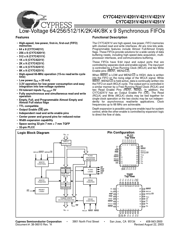 CY7C4231V