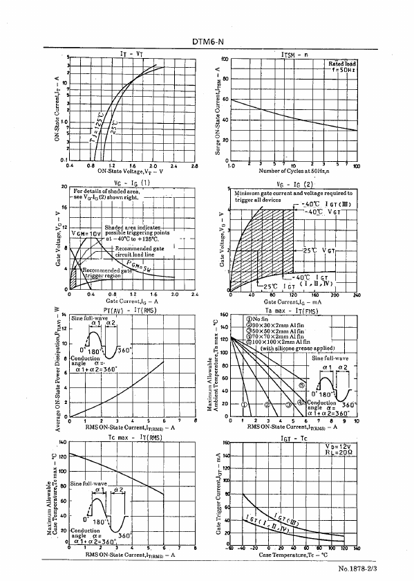 DTM6G-N