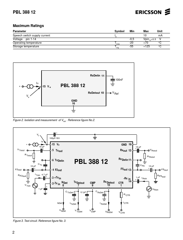 PBL38812