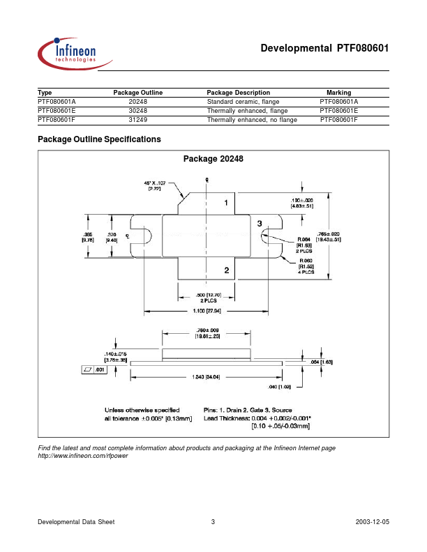 PTF080601E