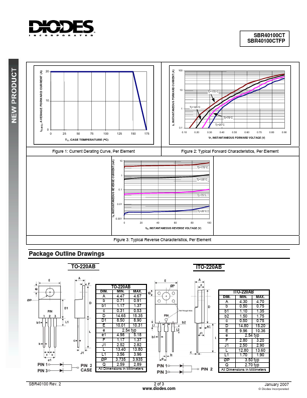 SBR40100CTFP