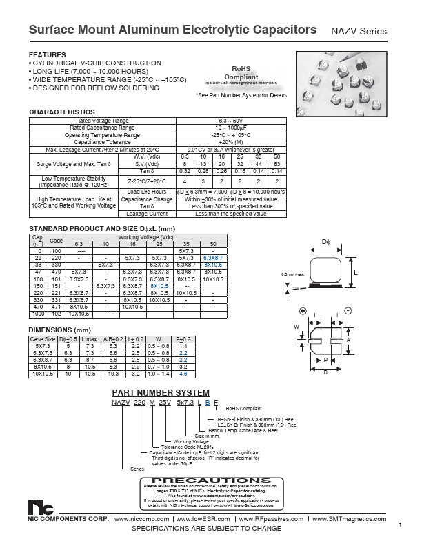 NAZV331M25V10X10.5LBF