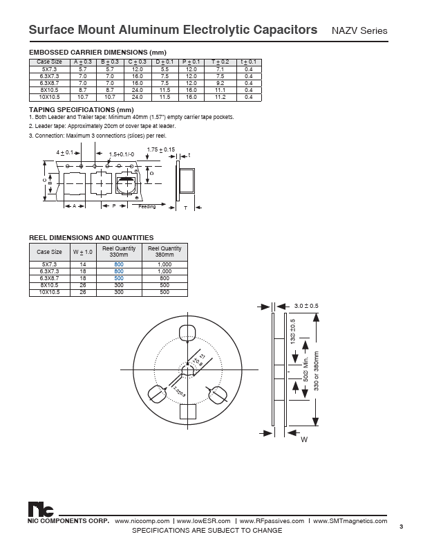 NAZV331M25V10X10.5LBF