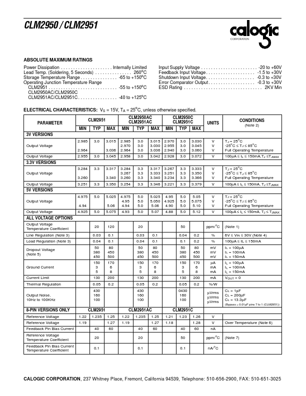 CLM2950