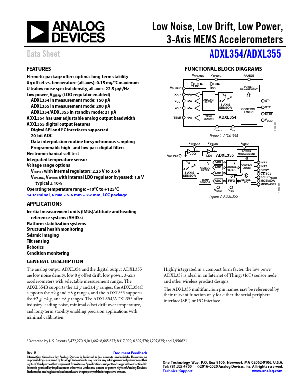 ADXL354