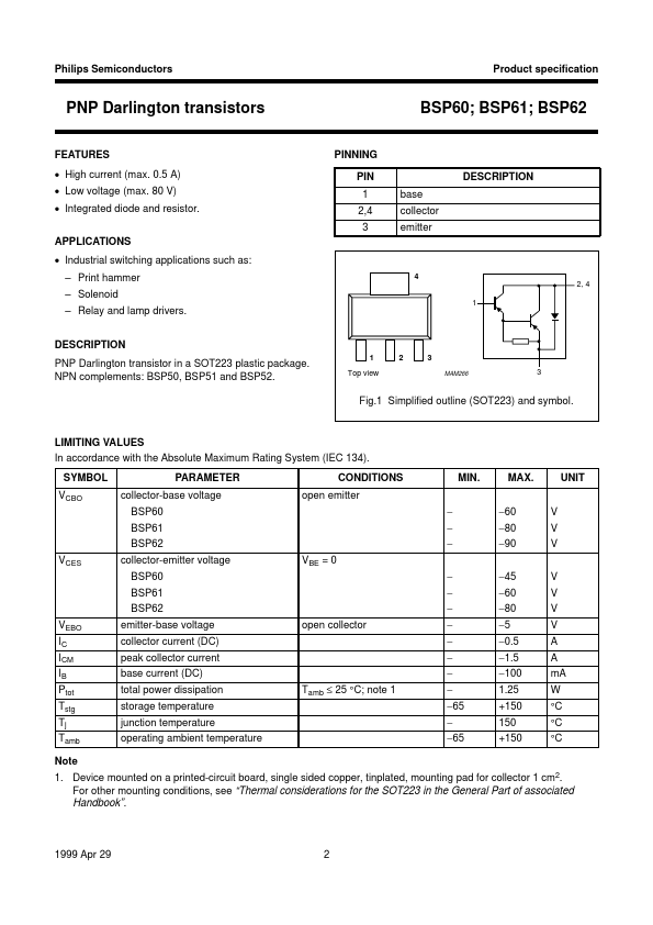 BSP60