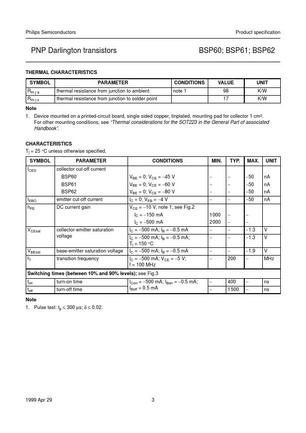 BSP60