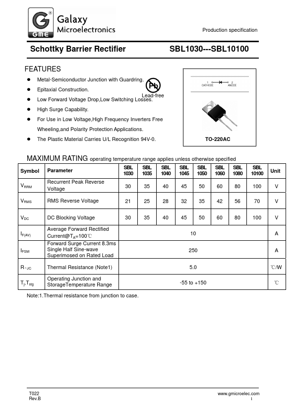 SBL1050