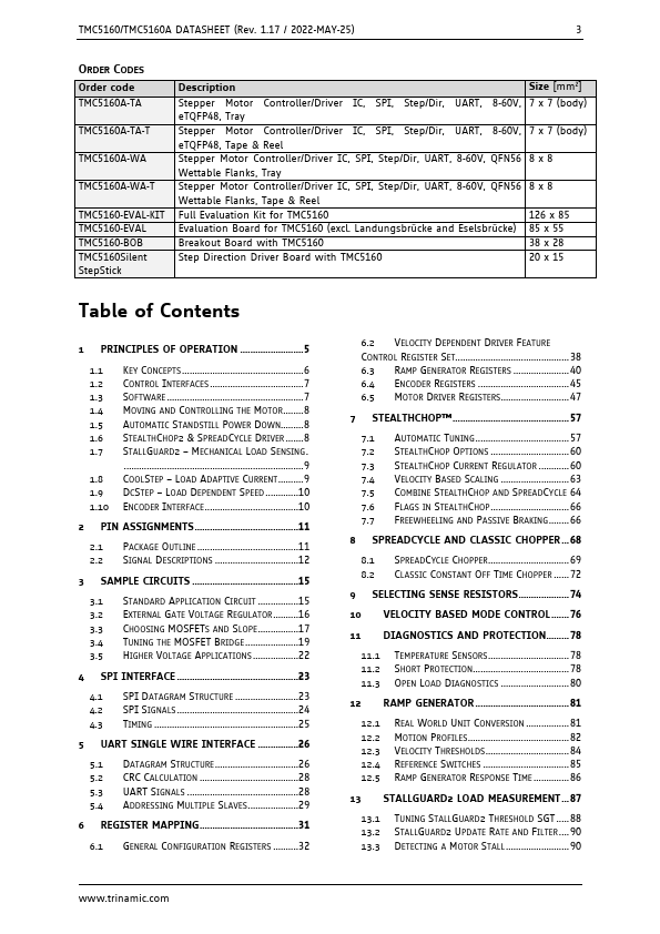 TMC5160