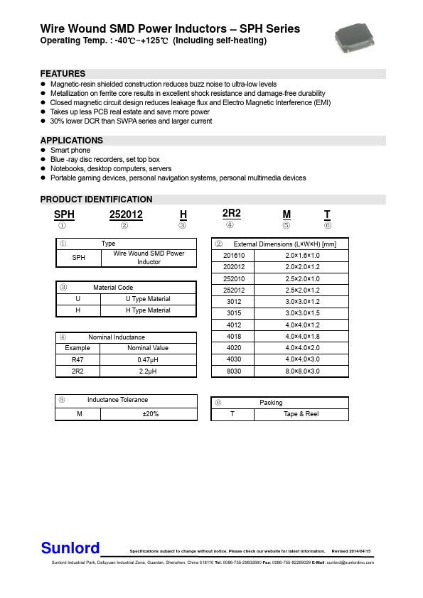 SPH252010H220MT