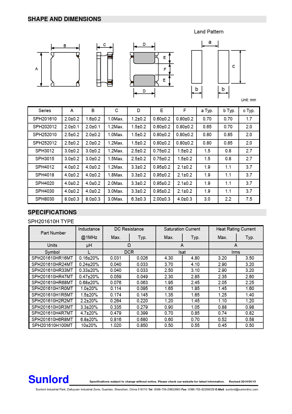 SPH252010H220MT