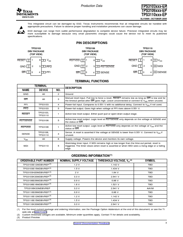 TPS3106K33