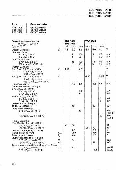 TDC7800