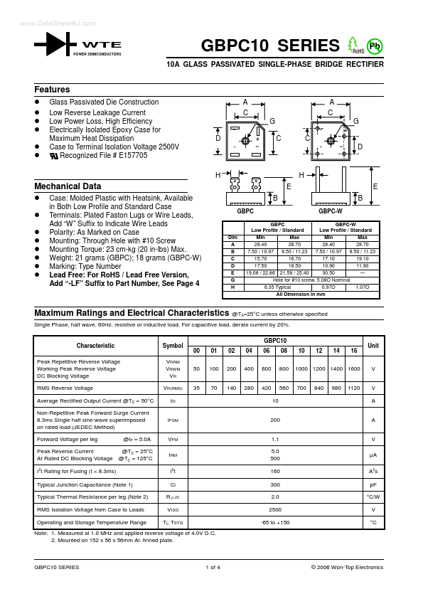 GBPC1008W