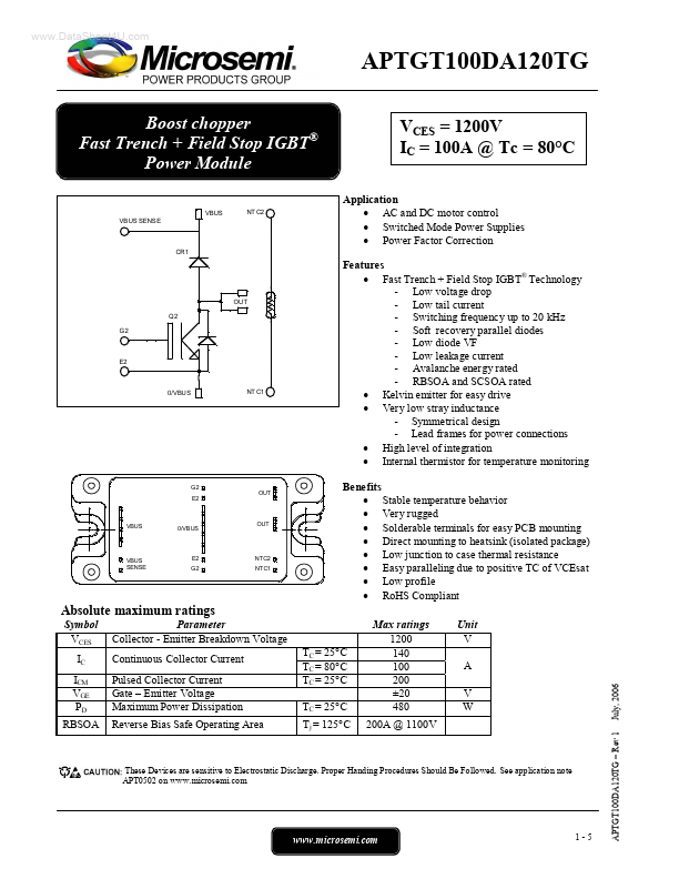 APTGT100DA120TG