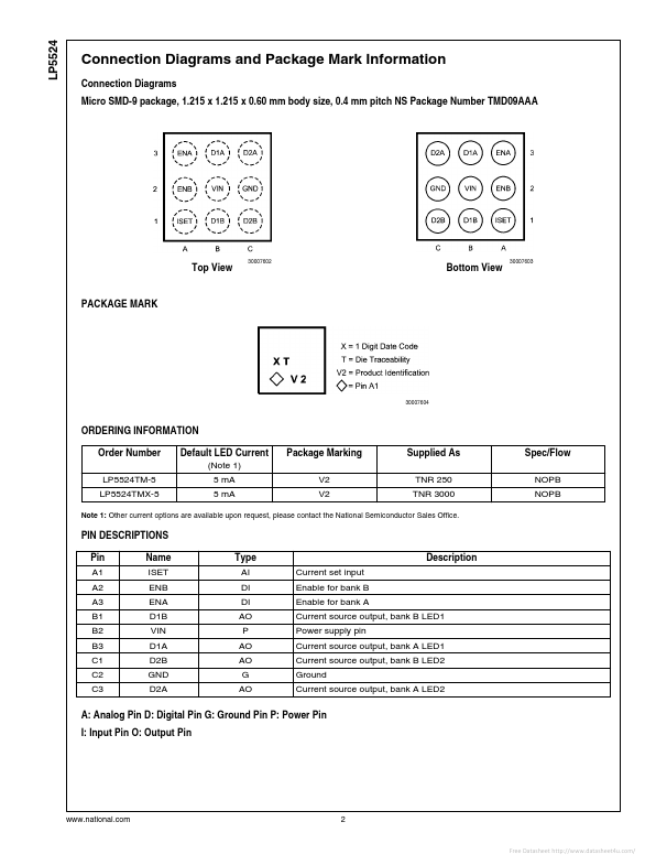 LP5524