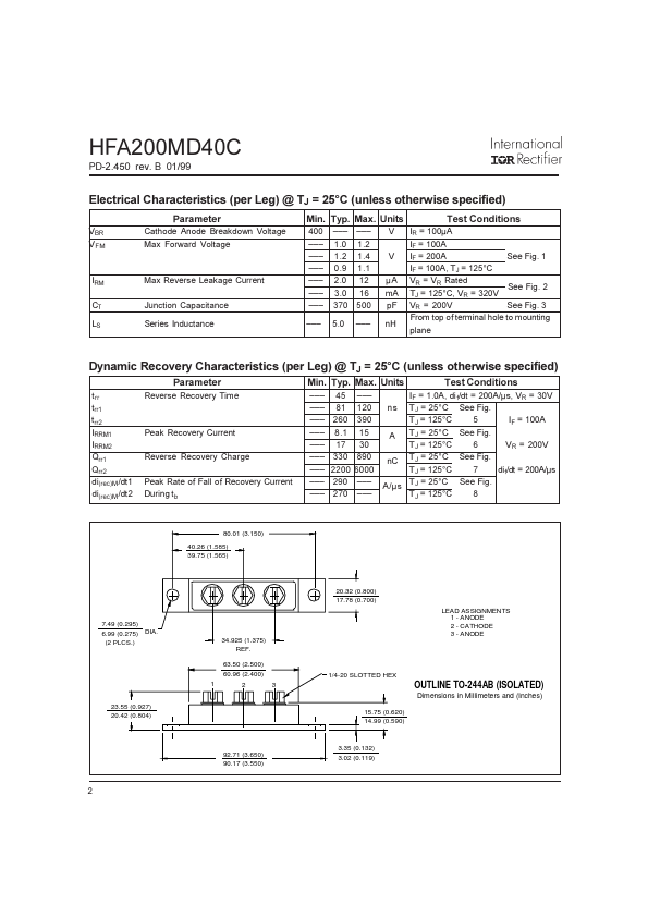 HFA200MD40C