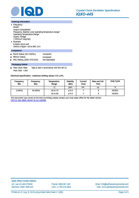 IQXO-445