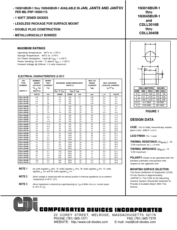 CDLL3017BUR-1