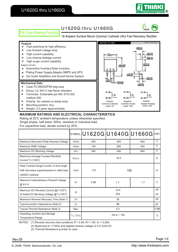 U1620G