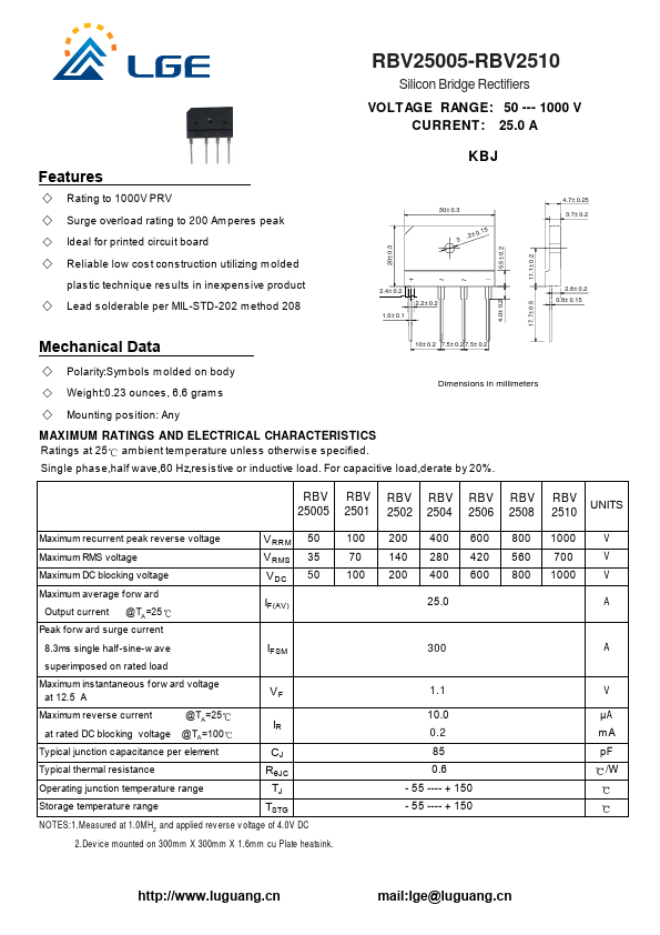 RBV2504