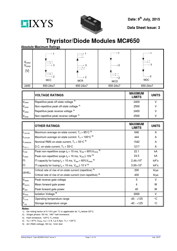 MDC650-24io7