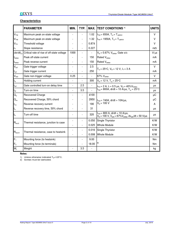 MDC650-24io7