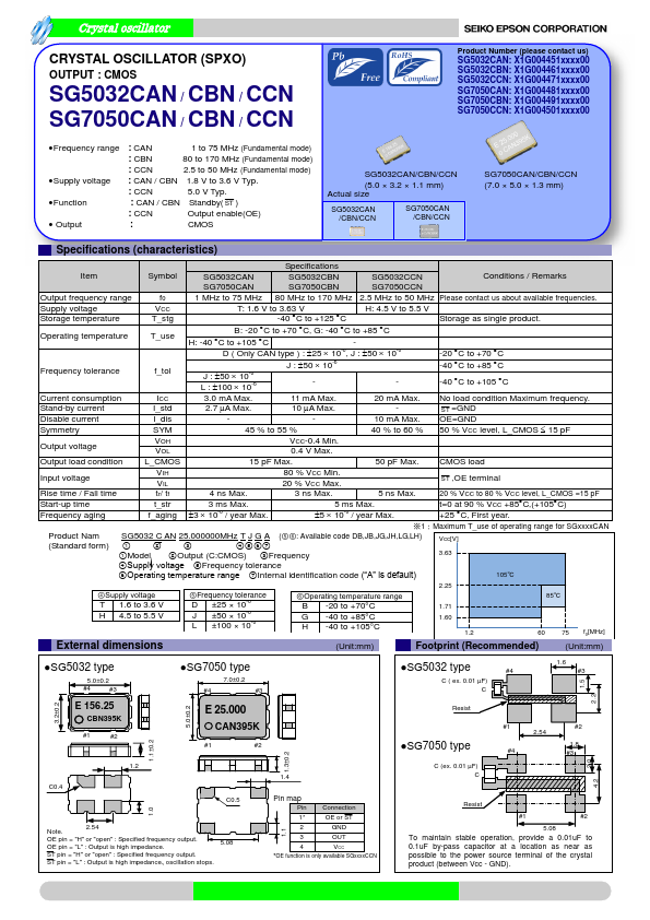 SG5032CCN