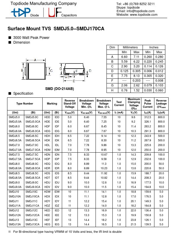 SMDJ9.0A