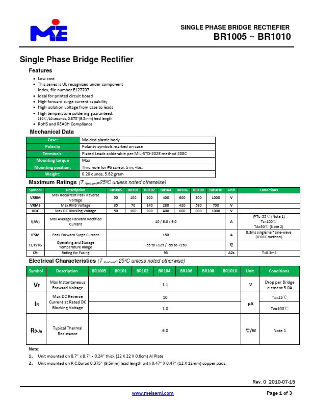 BR102