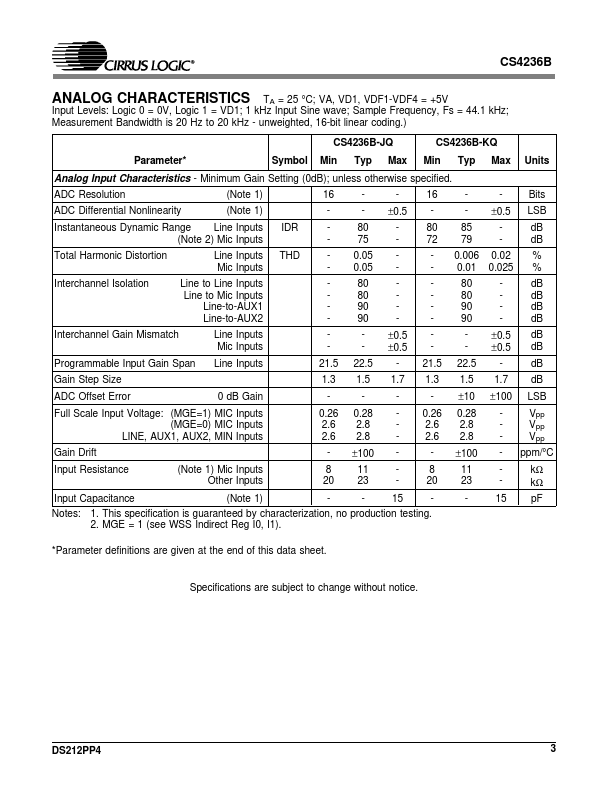 CS4236B