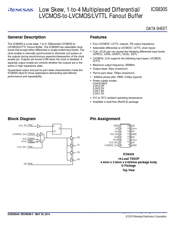 ICS8305