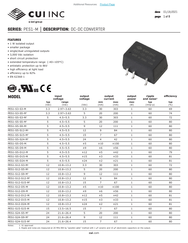 PES1-S24-D5-M