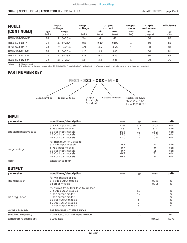 PES1-S24-D5-M