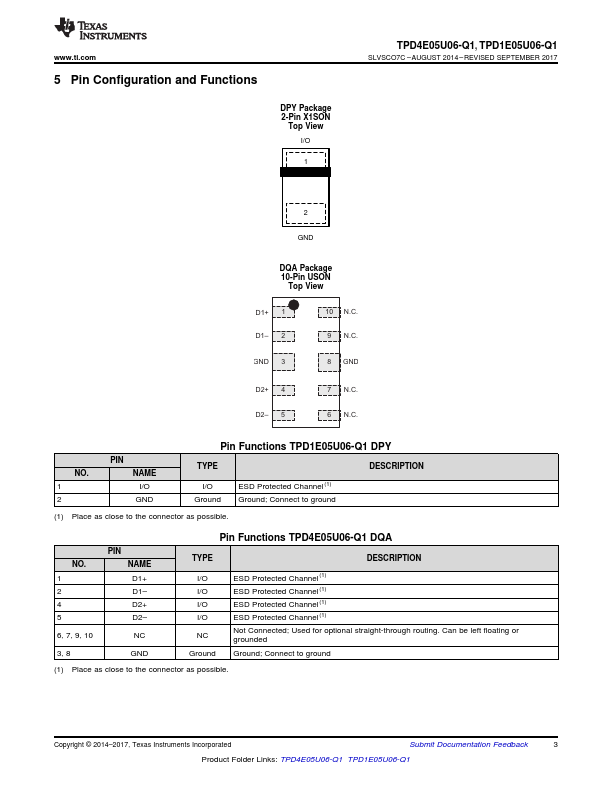 TPD4E05U06-Q1