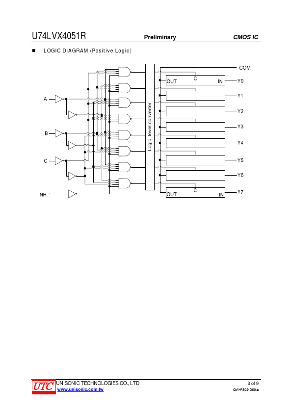 U74LVX4051R