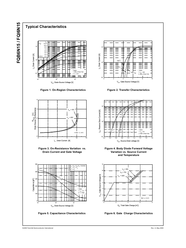 FQI6N15