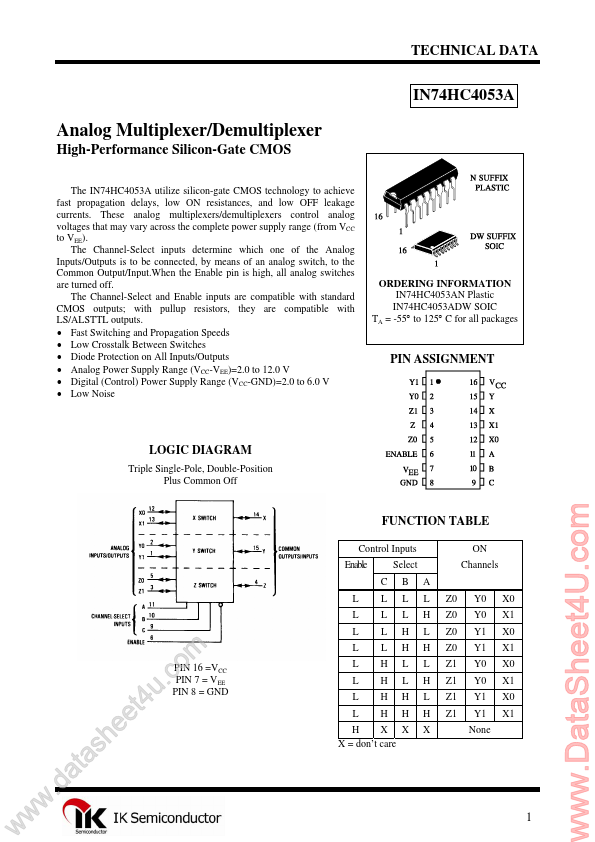 IN74HC4053A
