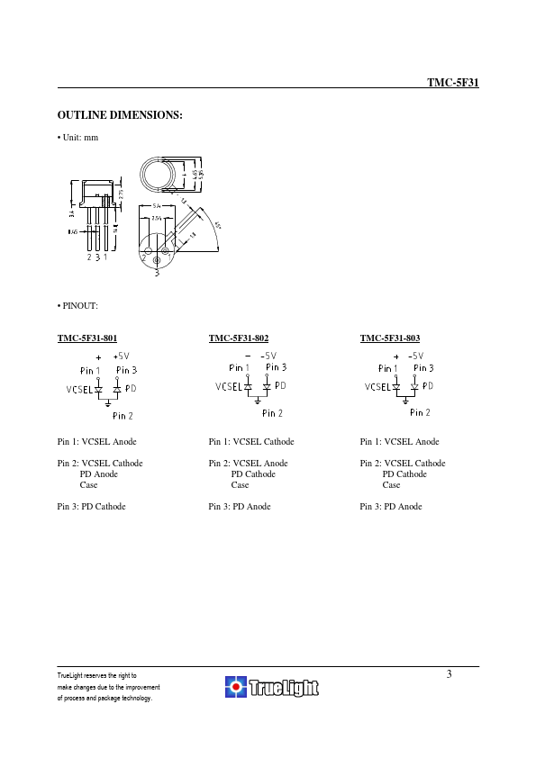 TMC-5F31-XXX