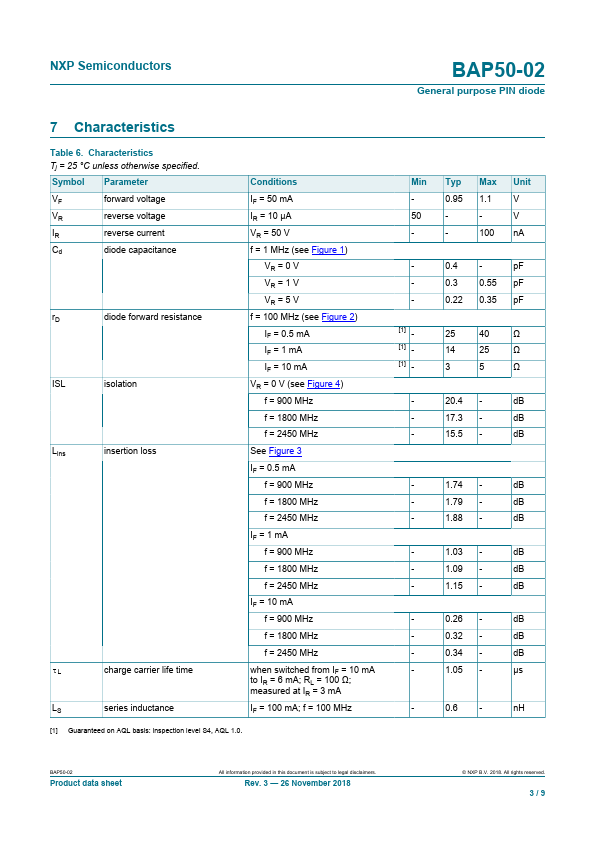 BAP50-02