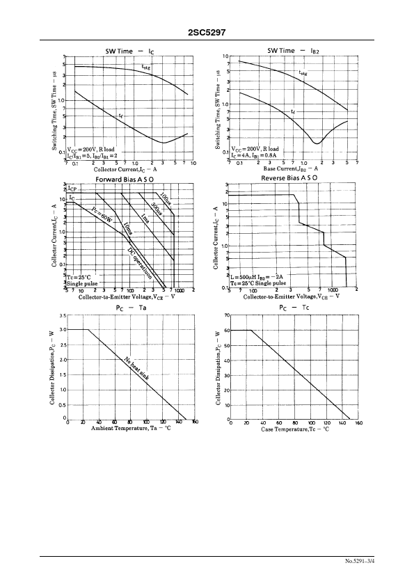 C5297