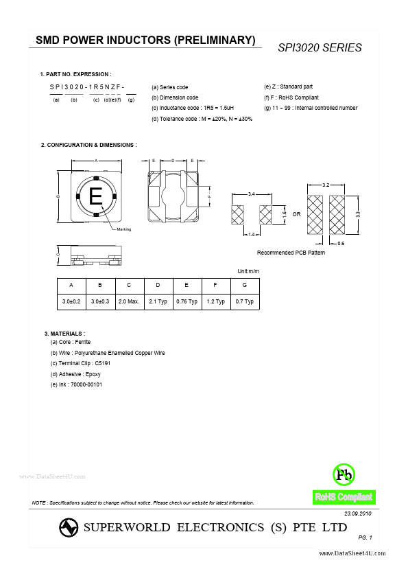 SPI3020