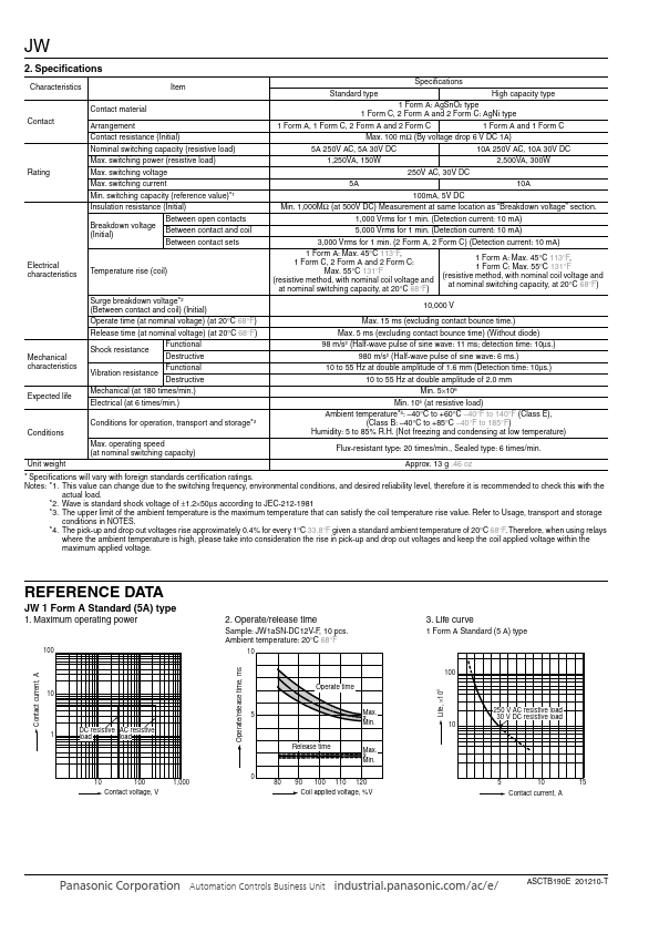 JW1FSN-DC24V