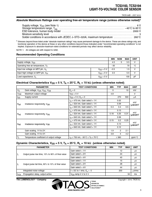 TCS3104