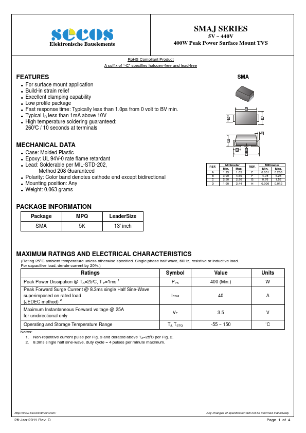 SMAJ300A