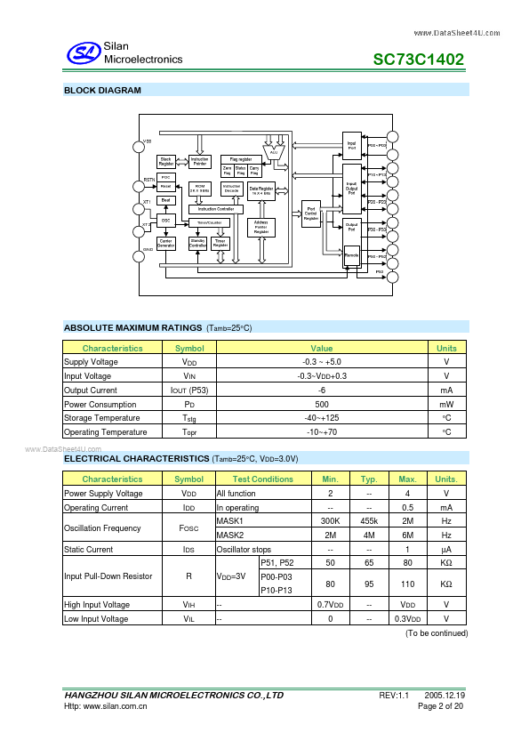 SC73C1402E