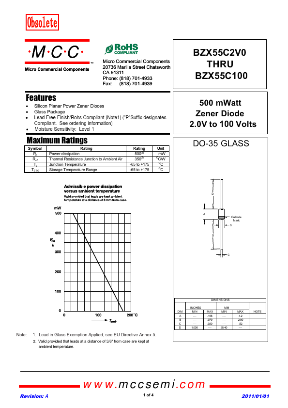 BZX55C6V2