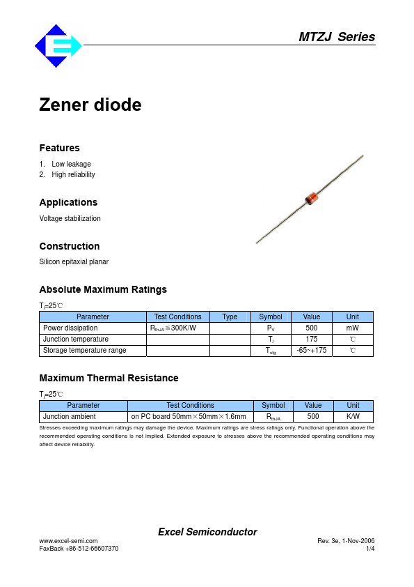 MTZJ5.1