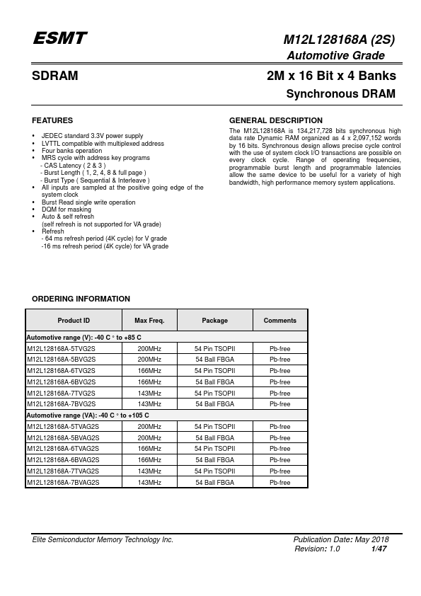 M12L128168A-5TVAG2S