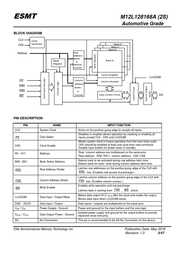 M12L128168A-5TVAG2S